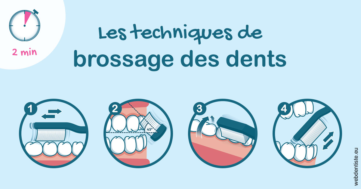 https://dr-ricci-anne-marie.chirurgiens-dentistes.fr/Les techniques de brossage des dents 1