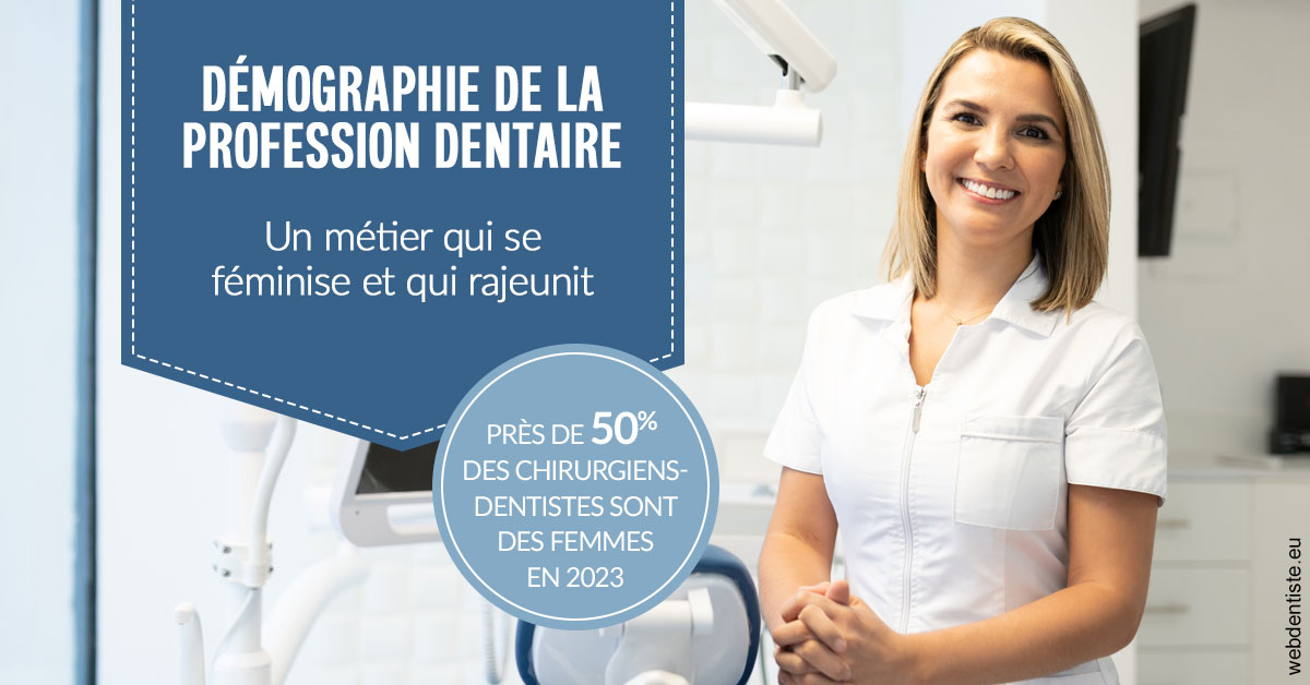 https://dr-ricci-anne-marie.chirurgiens-dentistes.fr/Démographie de la profession dentaire 1